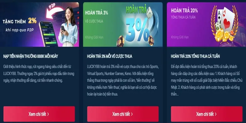 Các phương thức nạp tiền tại 39go99 thể thao